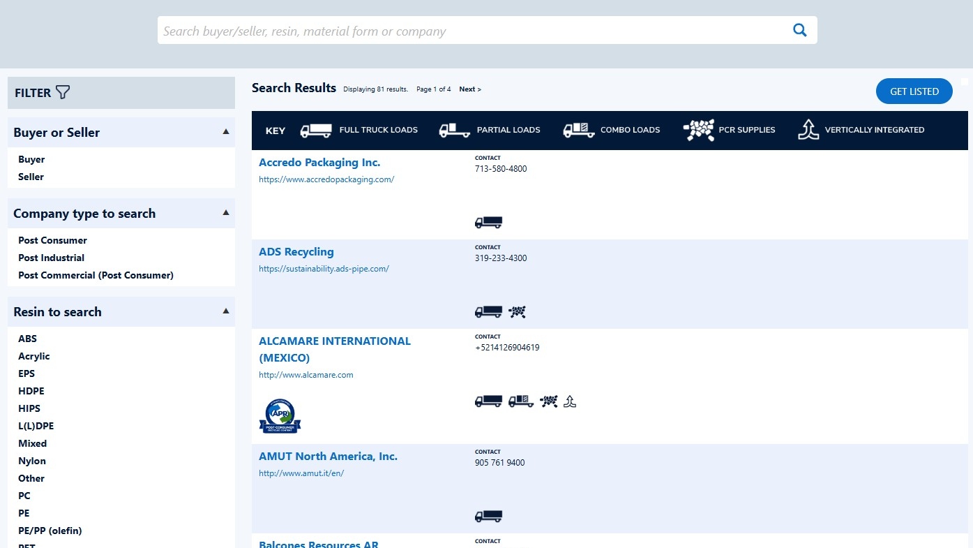 A screenshot of the Buyers and Sellers Directory