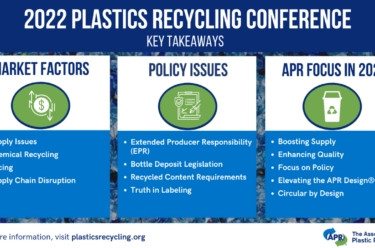2022 plastic recycling conference key takewayas graphic